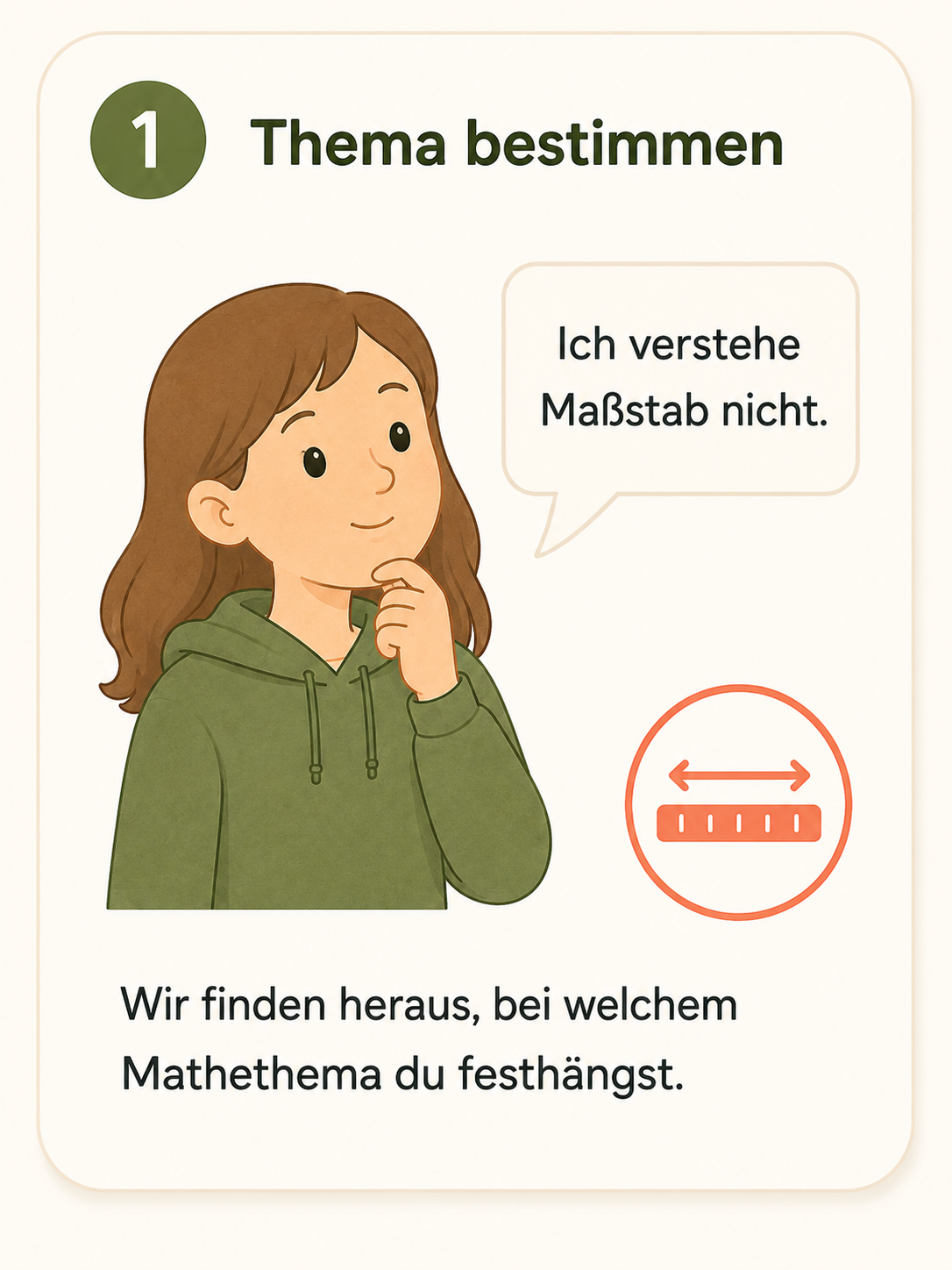 Start einer ThemenKlar Erklärung auf dem Smartphone