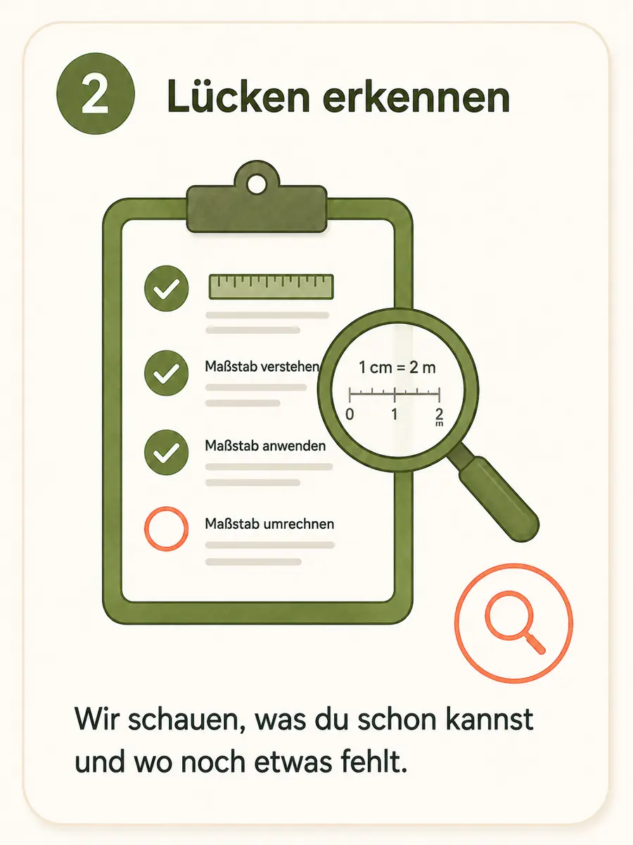 Auswahl eines konkreten Mathe-Themas in ThemenKlar