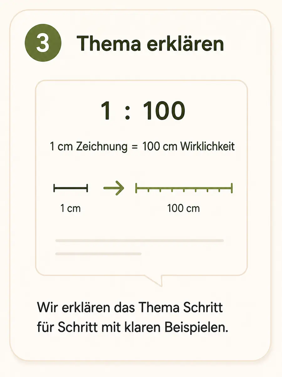 ThemenKlar fragt nach, wo das Kind beim Thema hängt