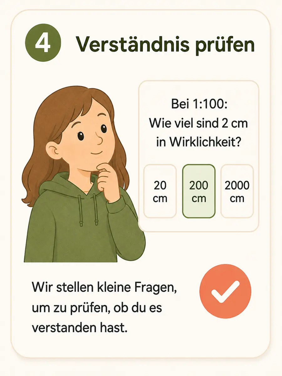 Schulnahe Erklärung eines Mathe-Themas in ThemenKlar
